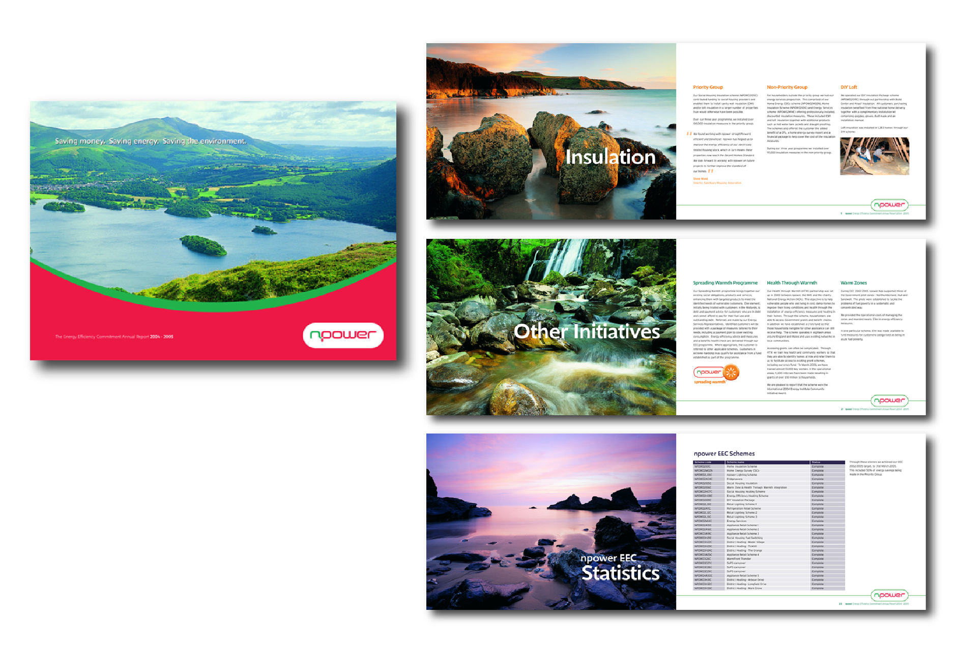Annual report design for print by neil henderson freelance graphic designer